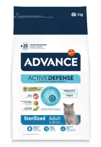 Affinity Advance: Sterilized Adult with Turkey