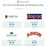 New-Brands-Page-Screenshot