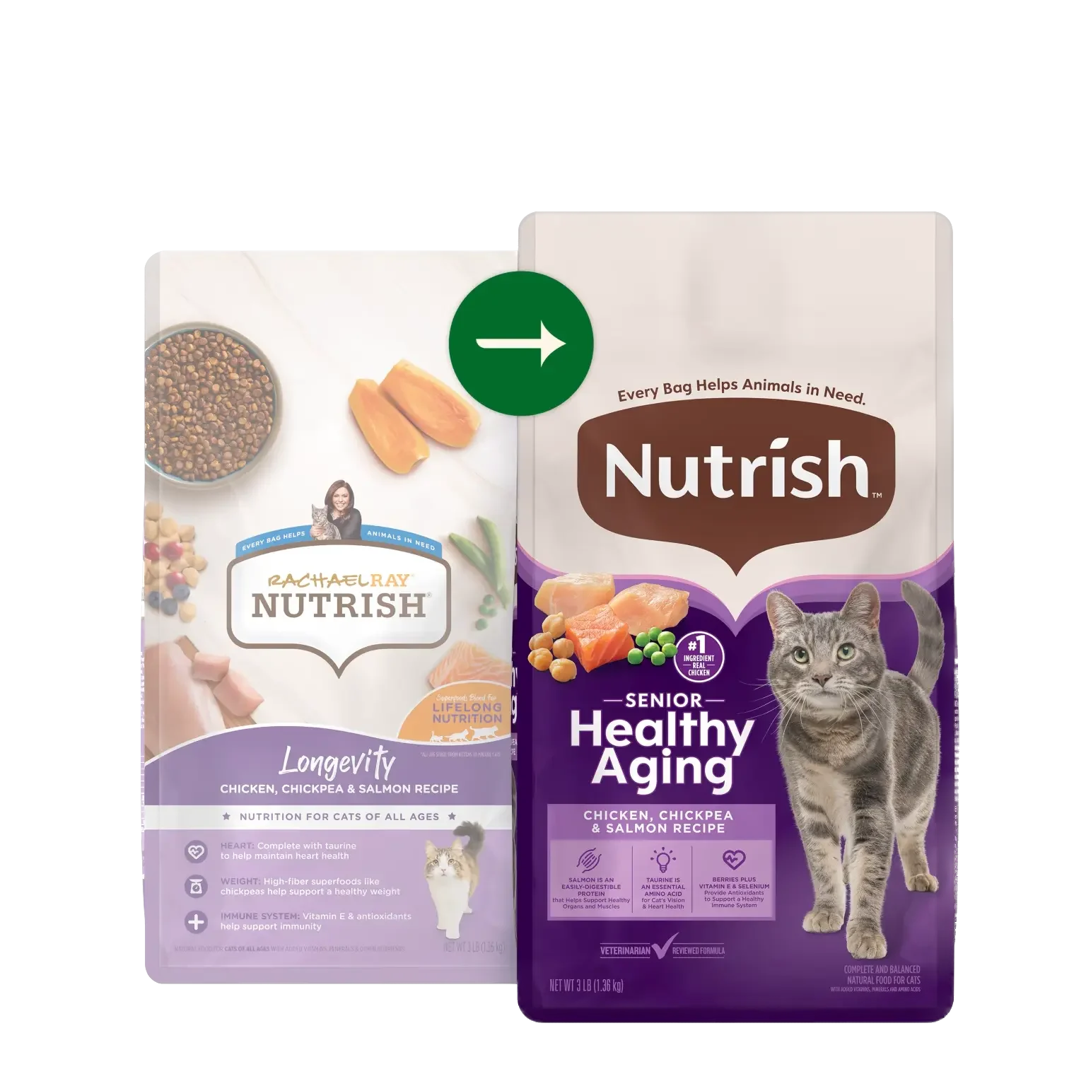 Rachael Ray Nutrish: Longevity - Chicken, Chickpea & Salmon Recipe - SWAP
